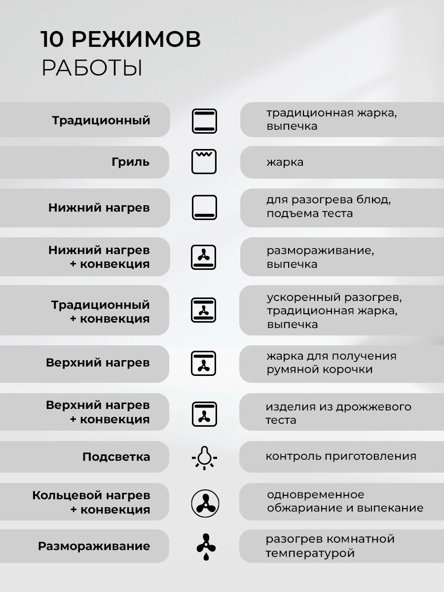Духовой шкаф LEX EDP 610 DX Wide Series