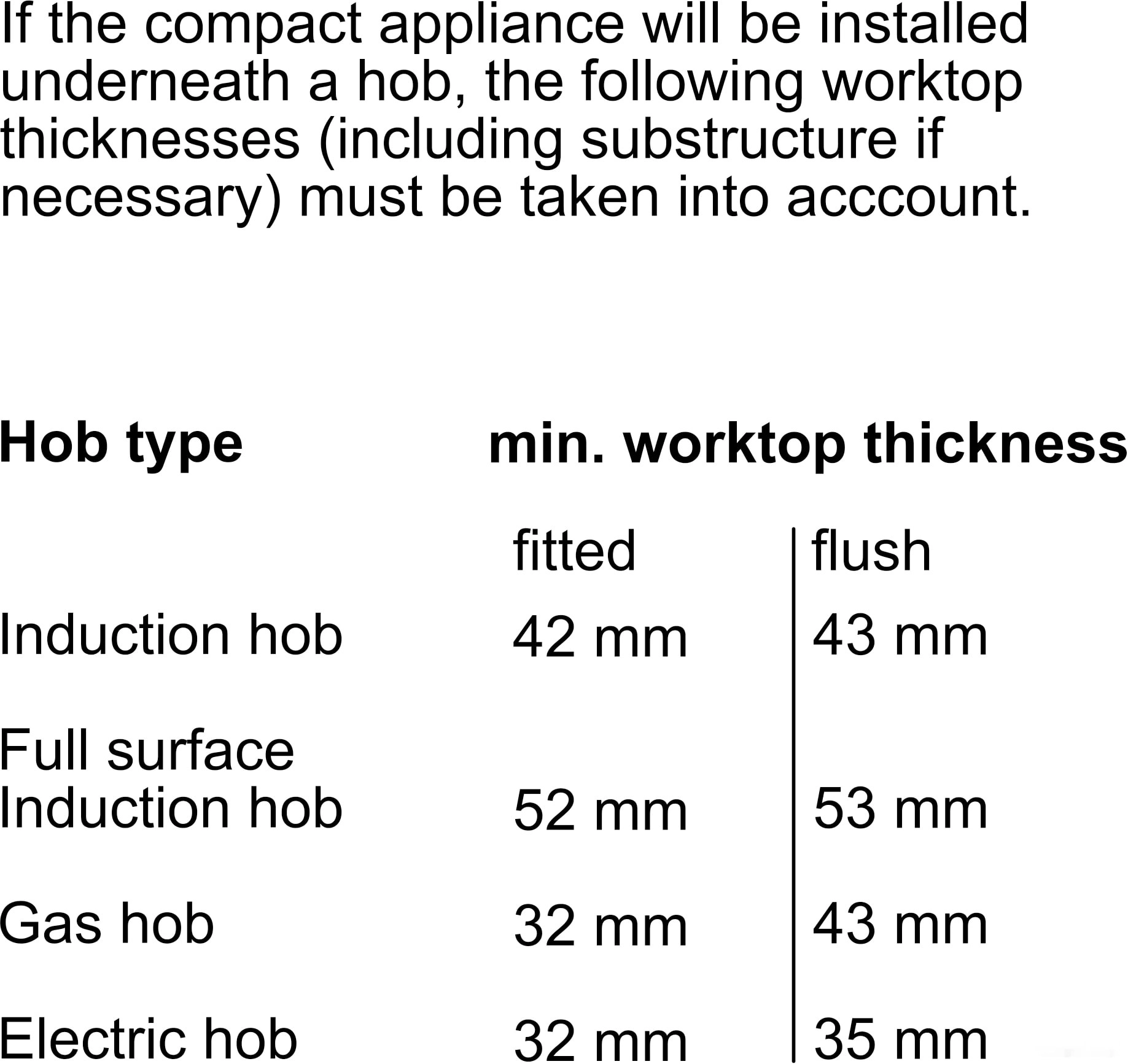 Электрический духовой шкаф Siemens CM633GBW1