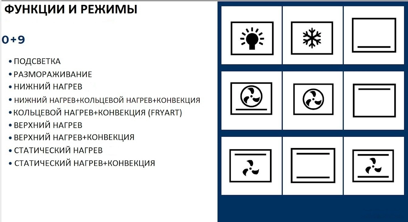 Электрический духовой шкаф ZorG Technology BE9 (серый)