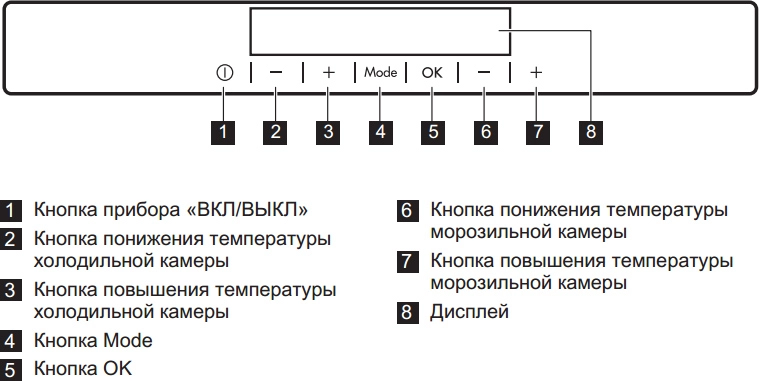 Холодильник AEG SCN 71800 C0