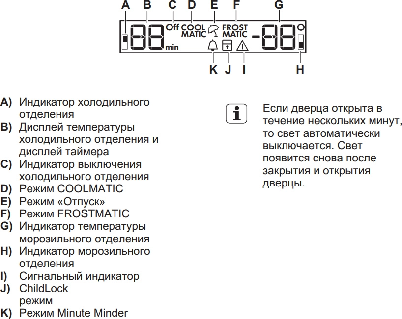 Холодильник AEG SCN 71800 C0