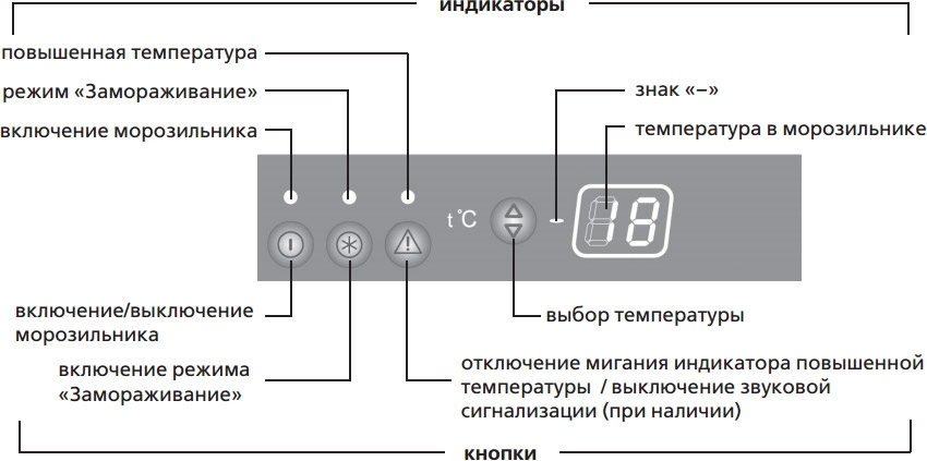 Морозильник ATLANT М 7103-100