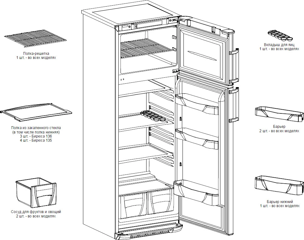 Холодильник Бирюса Б-136 LE
