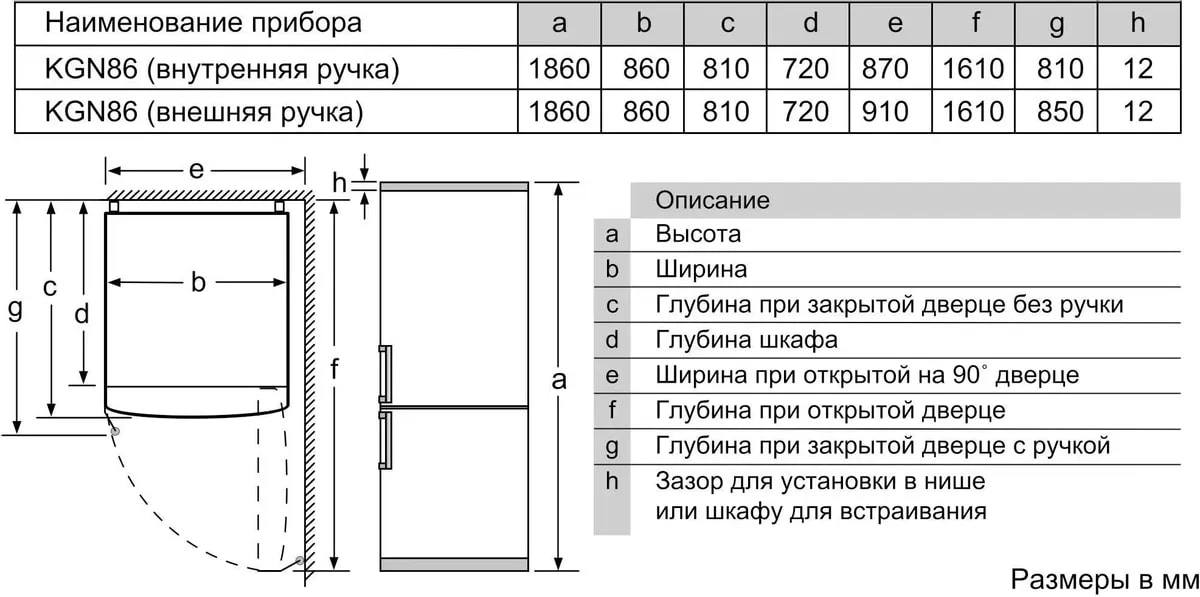 Холодильник Bosch KGN86AW32U