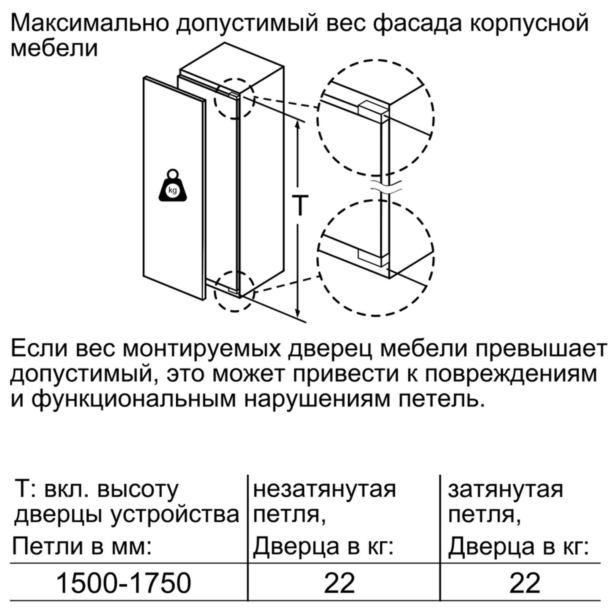 Однокамерный холодильник Bosch KIR81AF20R