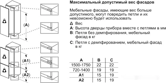 Однокамерный холодильник Bosch KUL15AFF0R