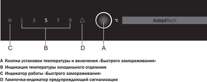 Холодильник Gorenje NRK 621 CLI