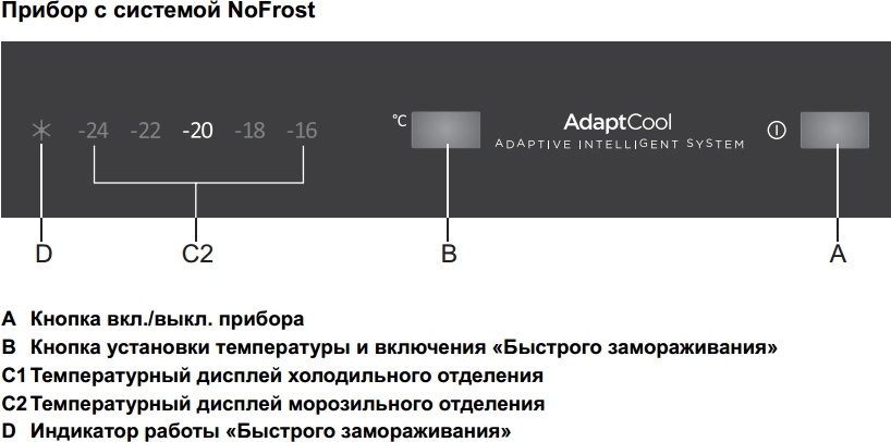 Холодильник Gorenje NRK-ORA 62 E