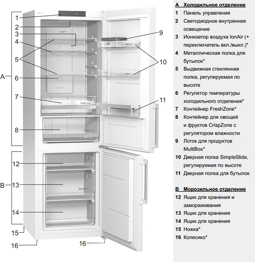 Холодильник Gorenje NRK-ORA 62 W