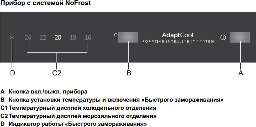 Холодильник Gorenje NRK-ORA 62 W