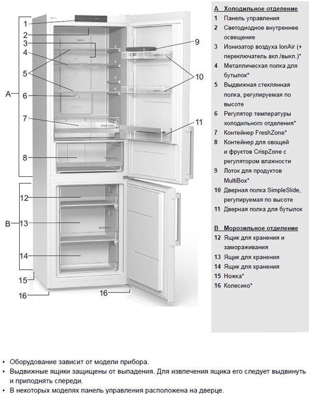 Холодильник Gorenje NRK61JSY2W