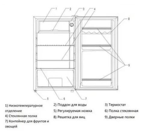 Холодильник HAIER MSR115