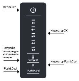 Холодильник Indesit DF 5180 E