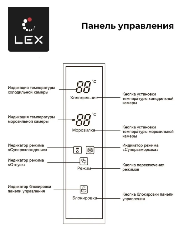 Холодильник LEX LFD575BxID