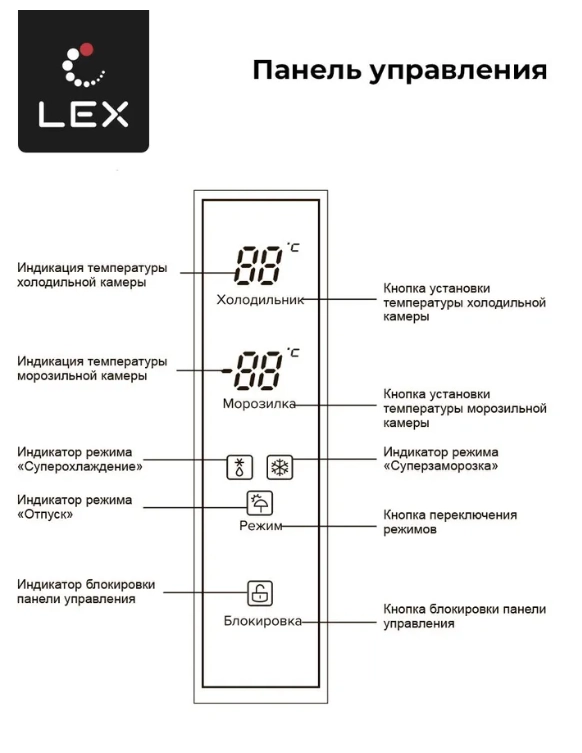 Холодильник LEX LFD575IxID