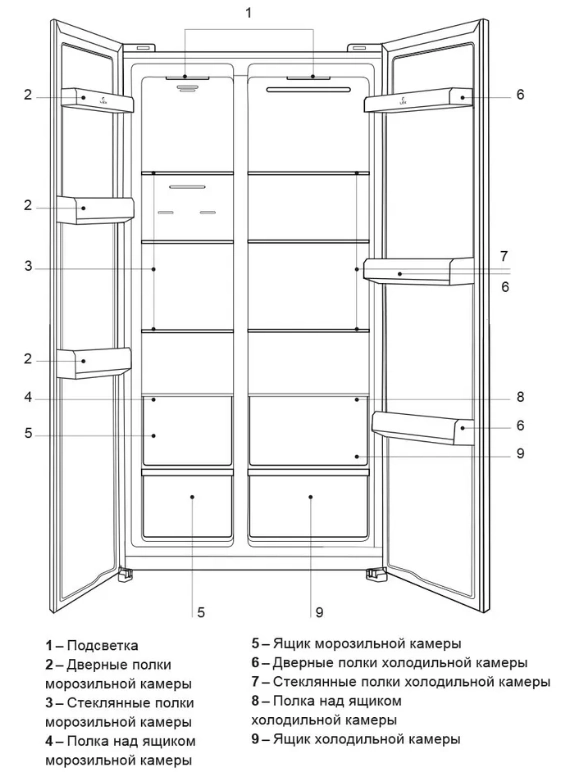 Холодильник (Side-by-Side) LEX LSB520WID