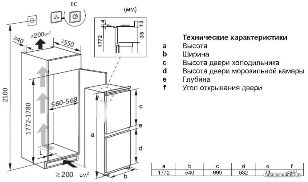 Холодильник LEX RBI 240.21 NF