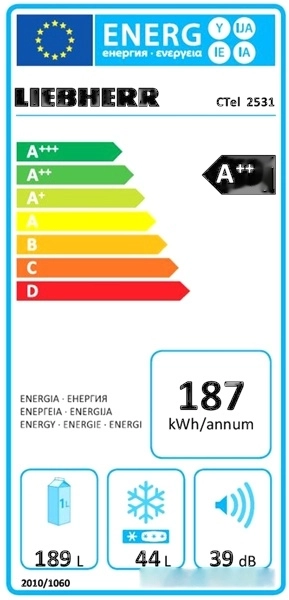 Холодильник Liebherr CTel 2531