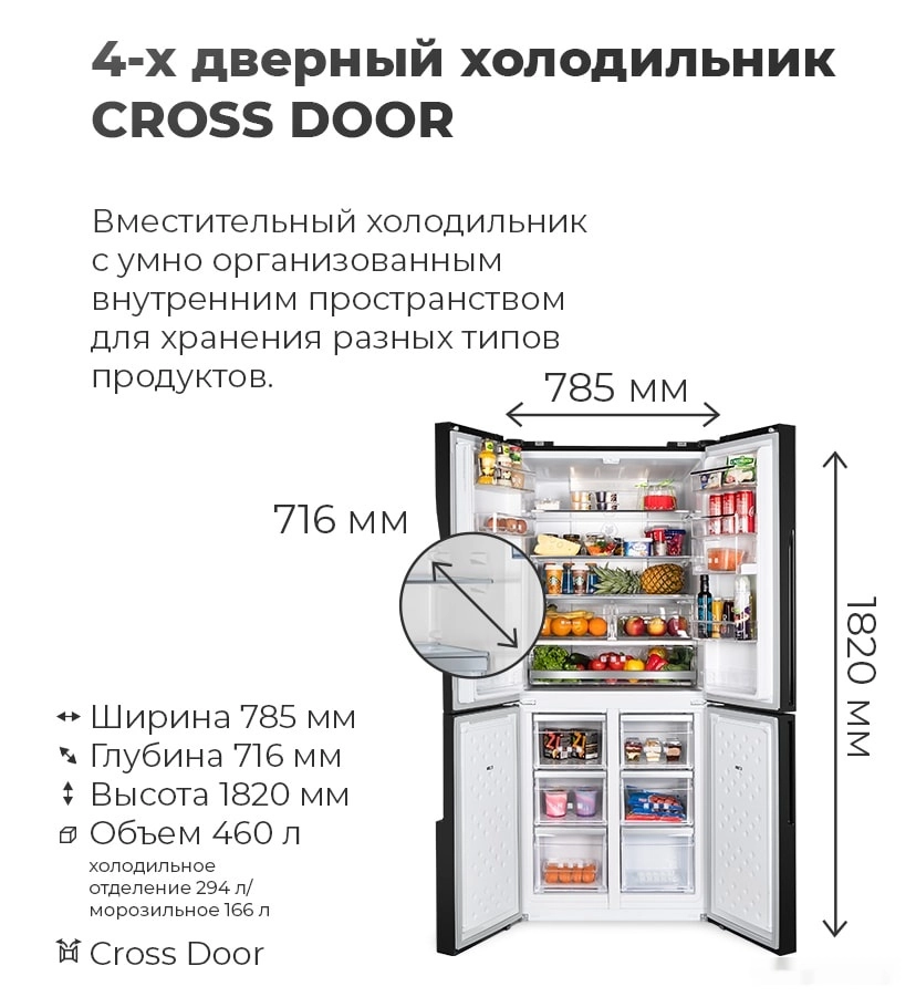 Четырёхдверный холодильник Maunfeld MFF182NFSB