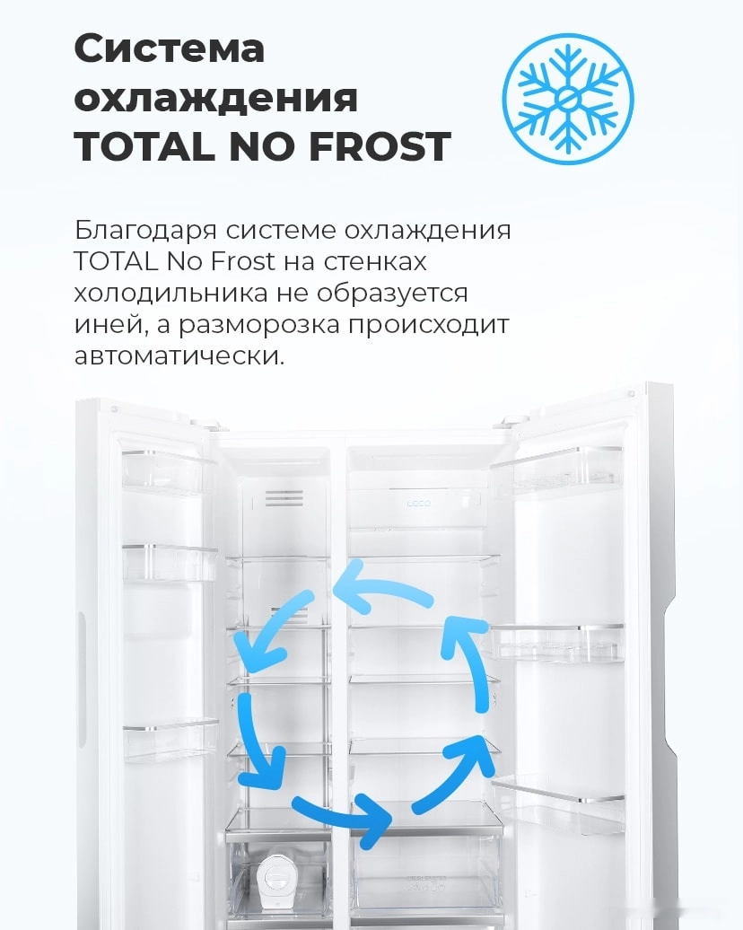 Четырёхдверный холодильник Maunfeld MFF182NFSB