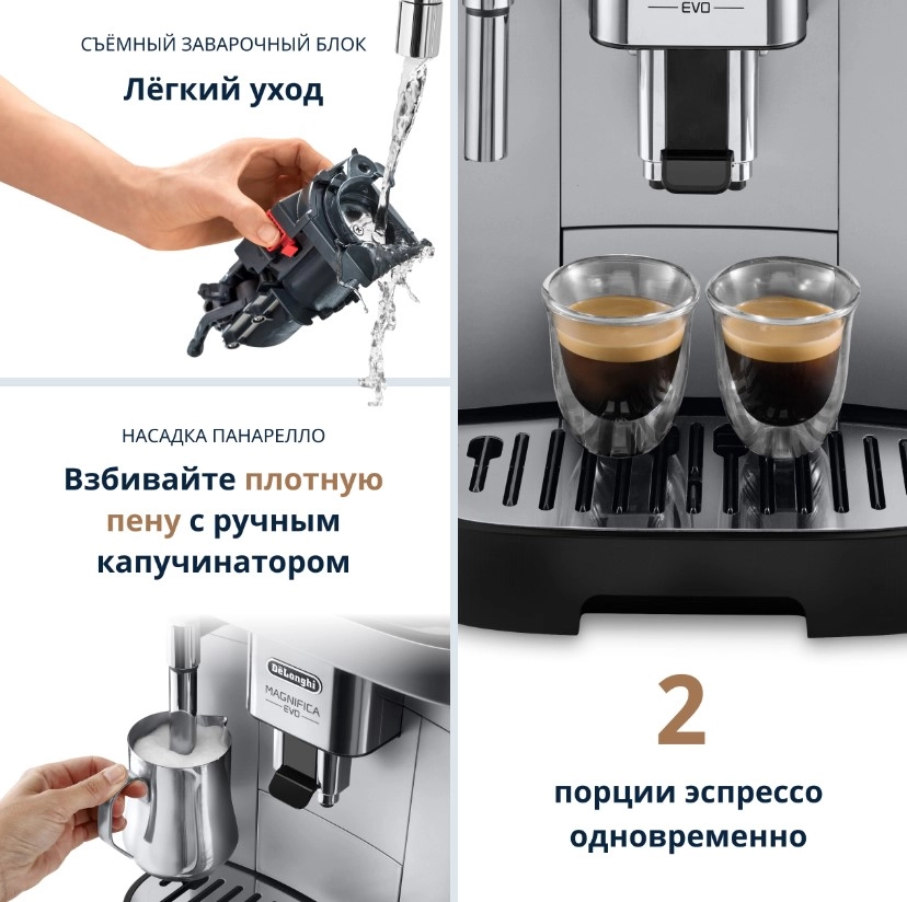 Эспрессо кофемашина Delonghi Magnifica Evo ECAM290.31.SB