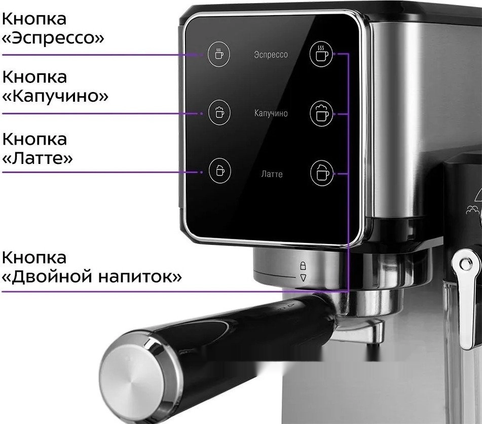 Рожковая кофеварка Kitfort KT-7553