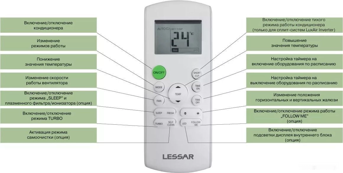 Кондиционер Lessar Amigo Inverter R410a LS-HE09KRA2A/LU-HE09KRA2A