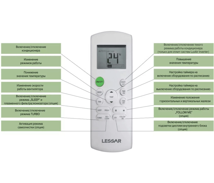 Сплит-система Lessar Ego LS-HE12KNA2AB/LU-HE12KNA2AB