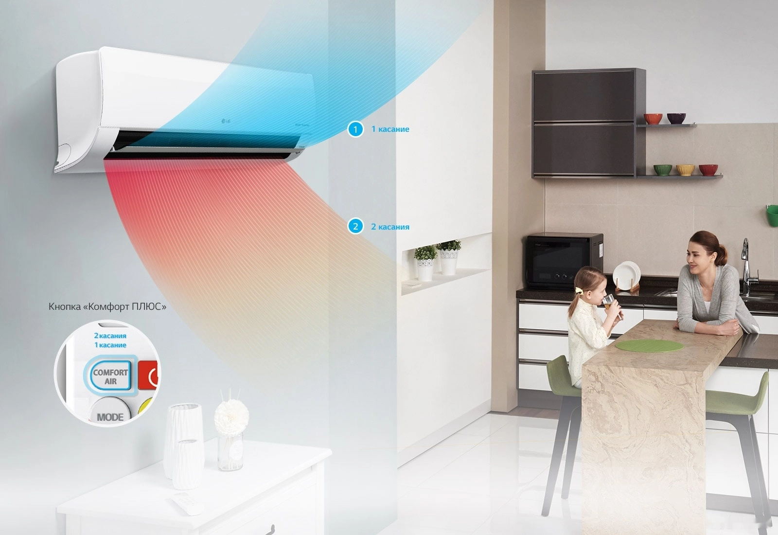 Сплит-система LG Evo Max DC24RH