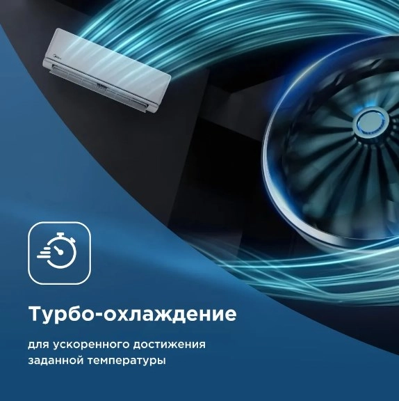 Кондиционер Midea Primary MSAG3-12HRN1-I/MSAG3-12HRN1-O