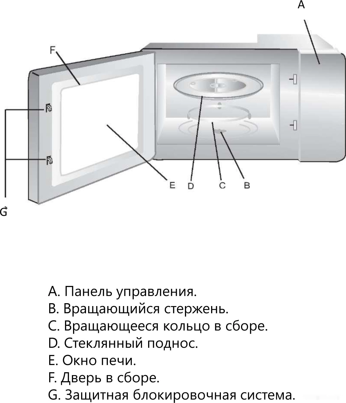 Микроволновая печь AKPO MEA 925 08 SEP01 BL