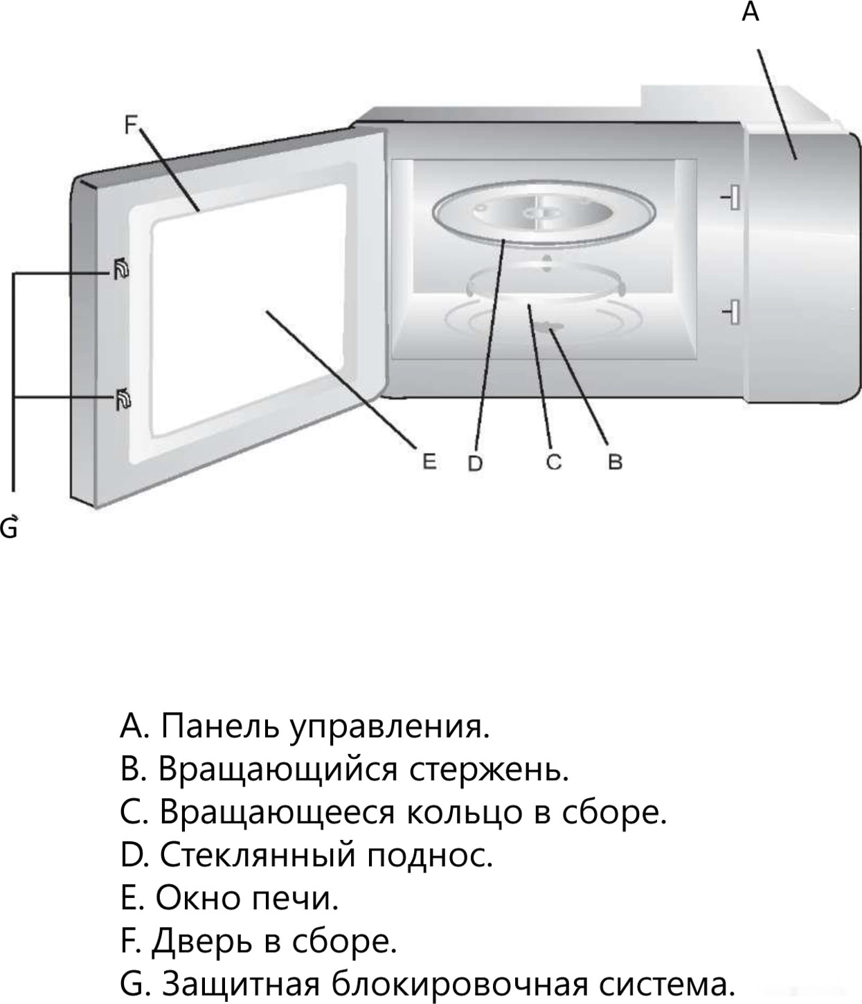 Микроволновая печь AKPO MEA 925 08 SEP01 WH