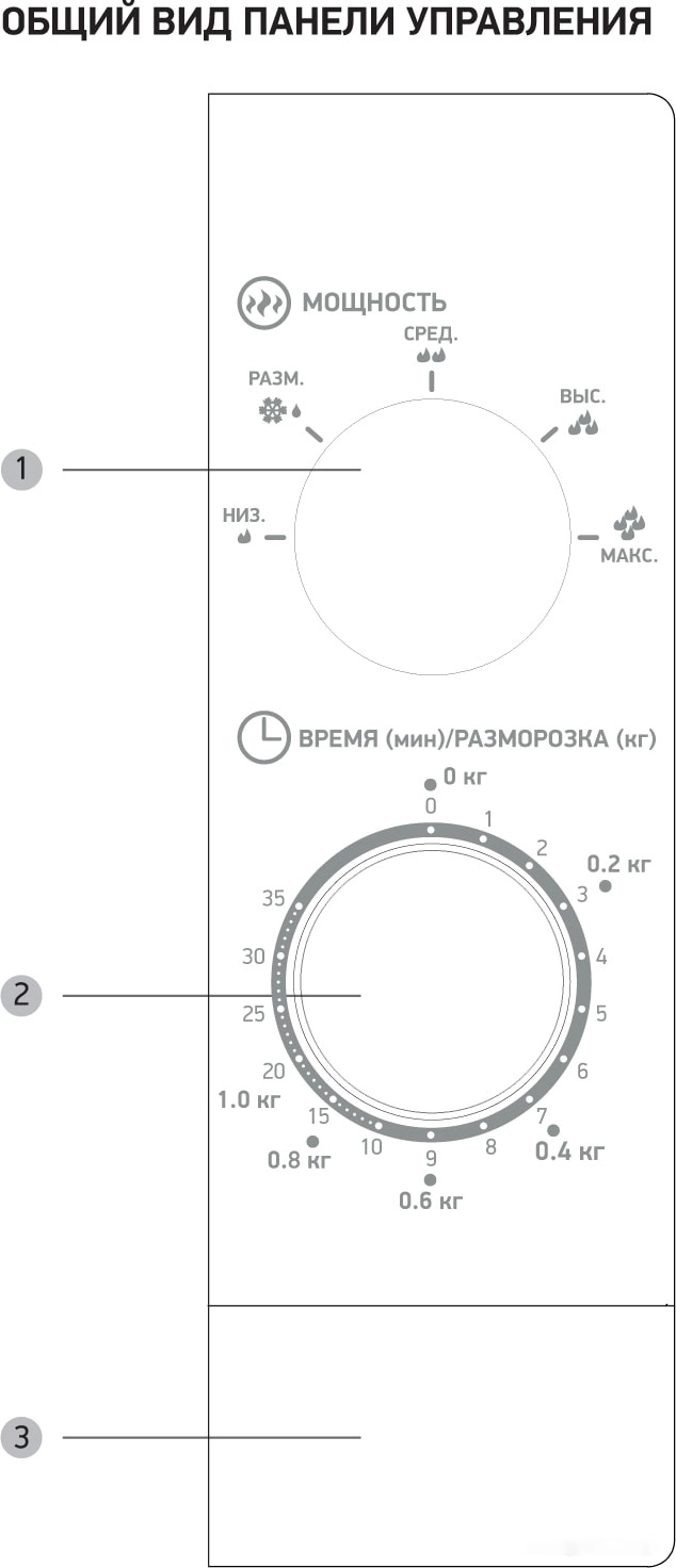 Микроволновая печь BBK 20MWS-717M/B