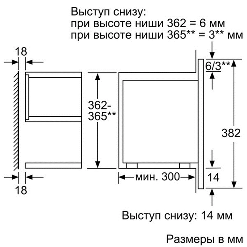 Микроволновая печь Bosch BFR634GB1