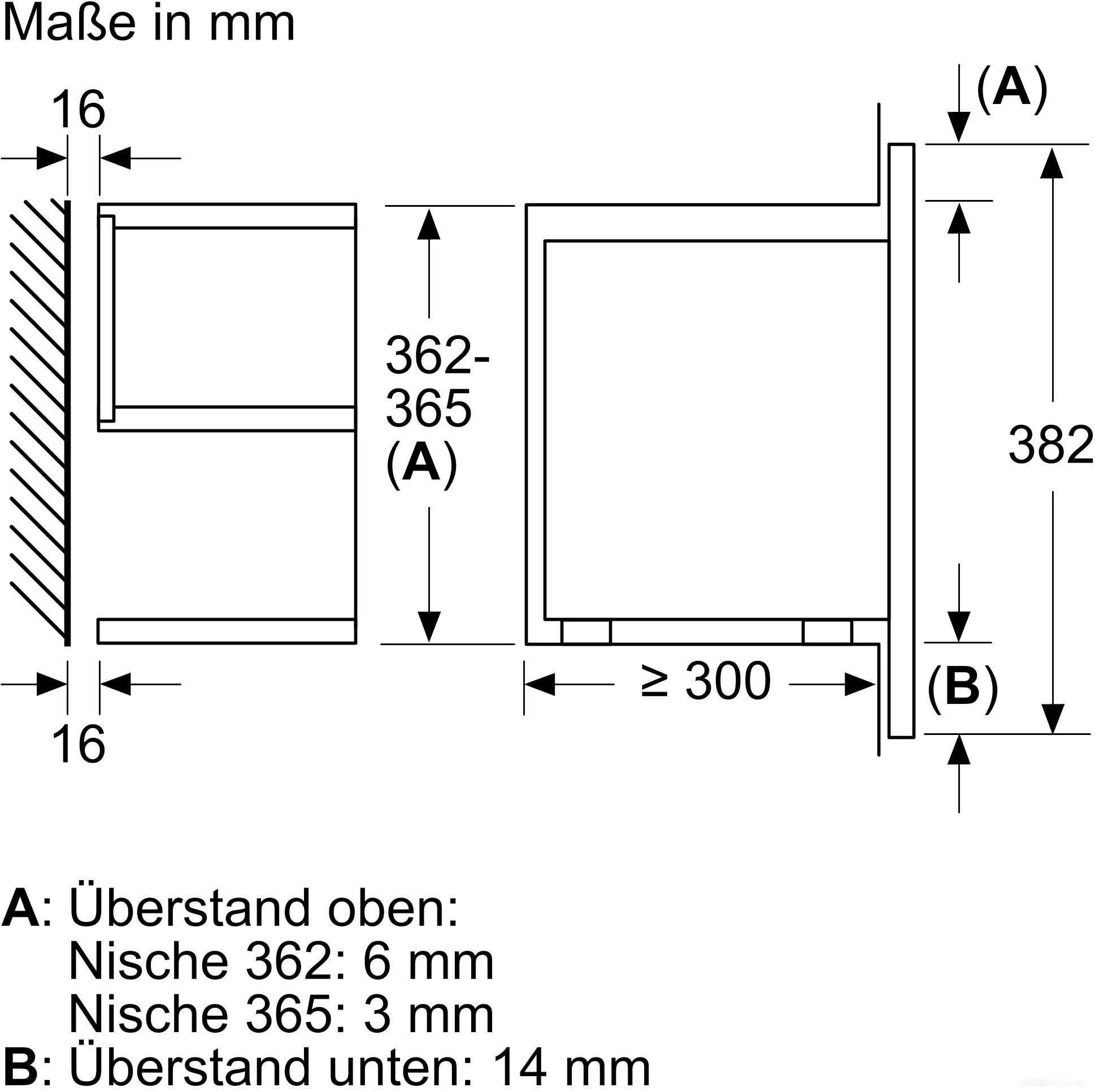 Микроволновая печь Bosch BFR9221B1