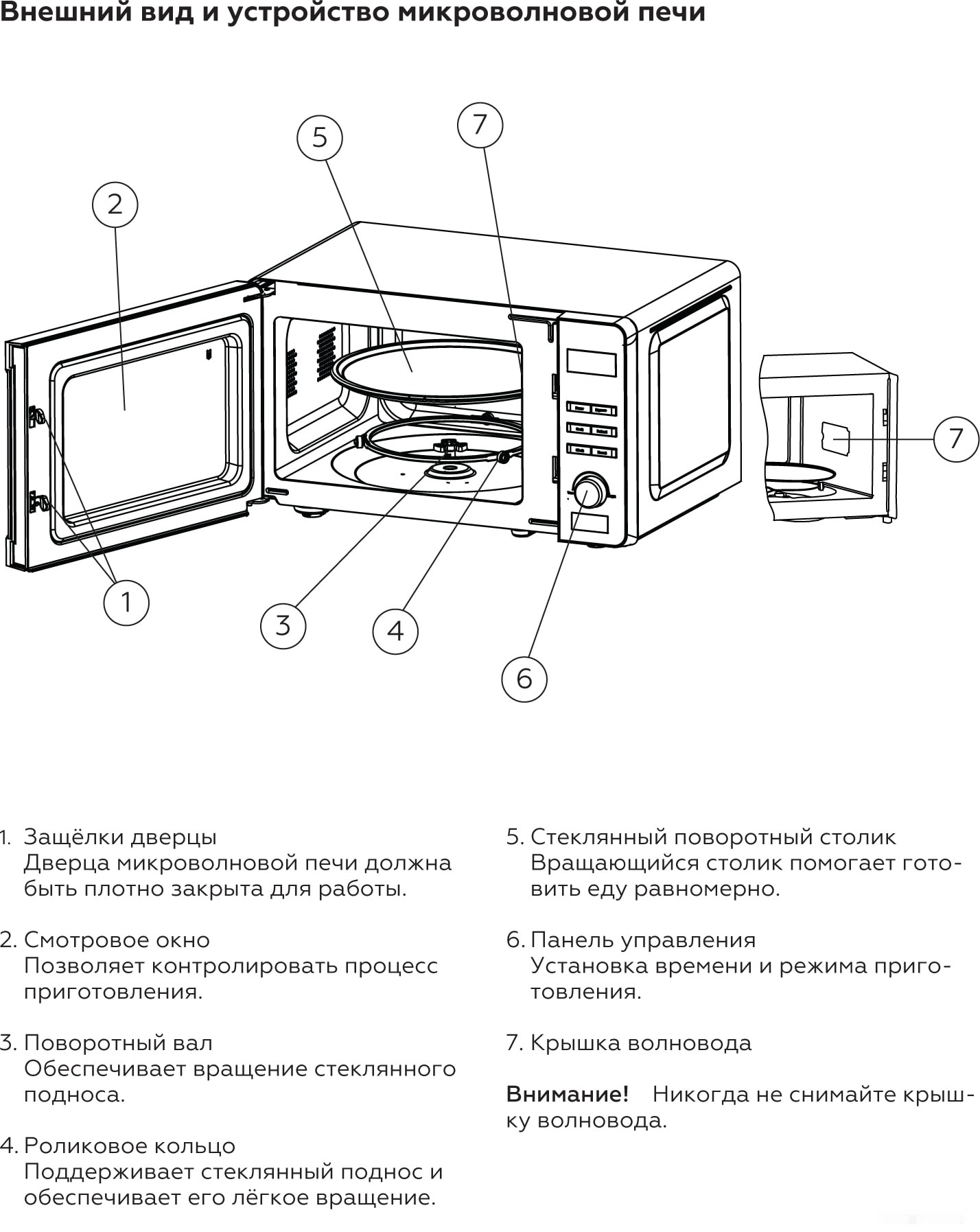 Микроволновая печь BQ MWO-20000ST/BG