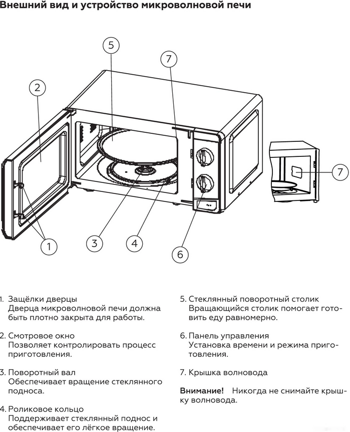 Микроволновая печь BQ MWO-20003SM/W