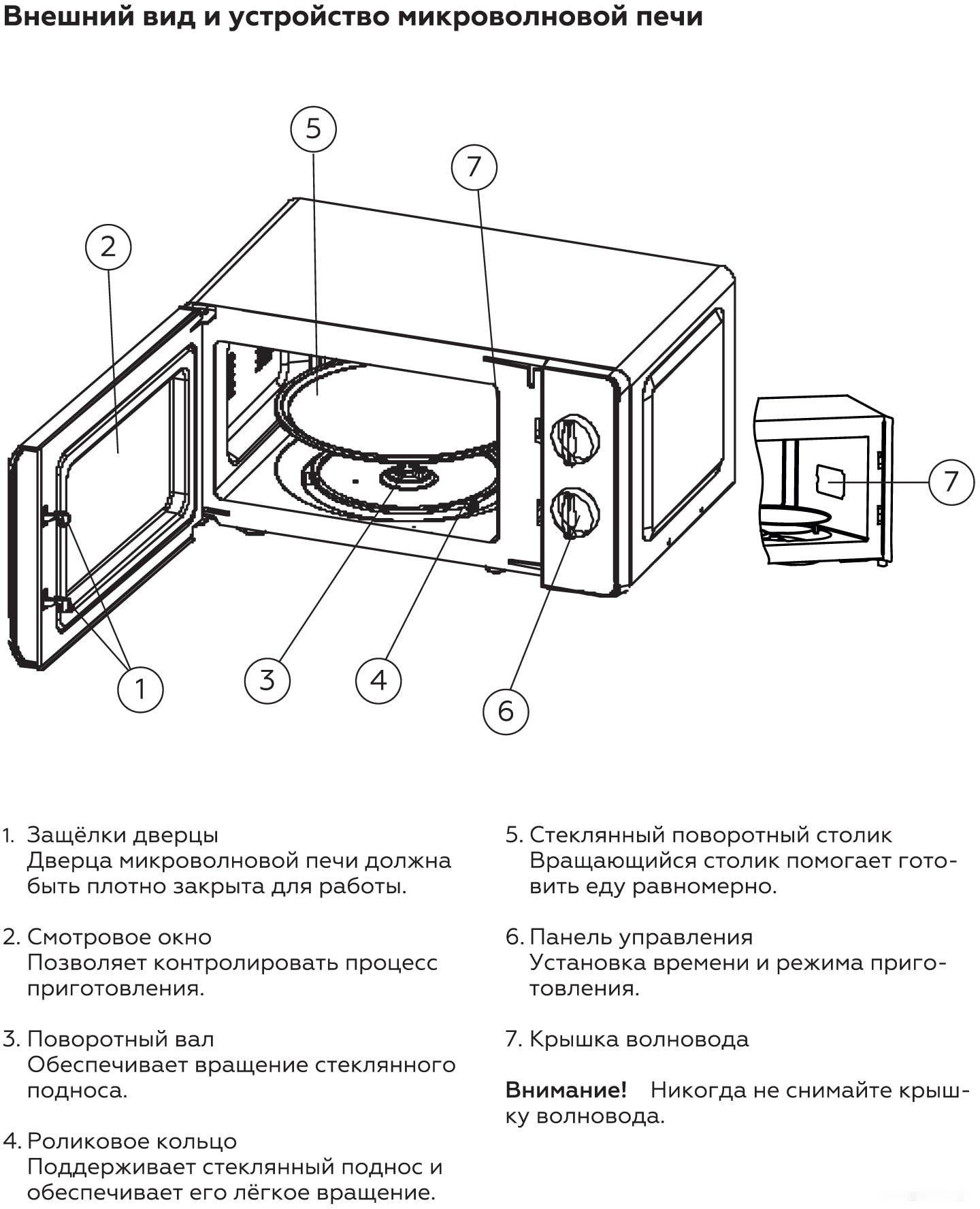 Микроволновая печь BQ MWO-20004SM/W