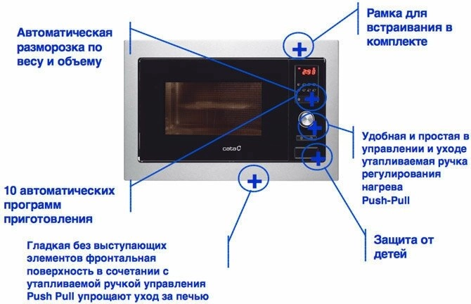 Микроволновая печь CATA MC 28 D WH