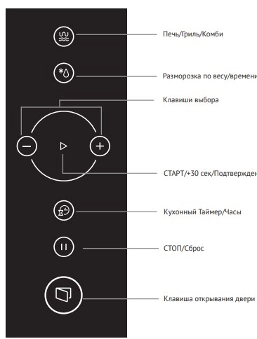 Микроволновая печь встраиваемая Korting KMI 825 RGB