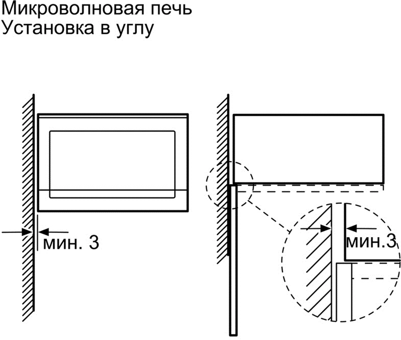 Микроволновая печь NEFF HLAWD53W0