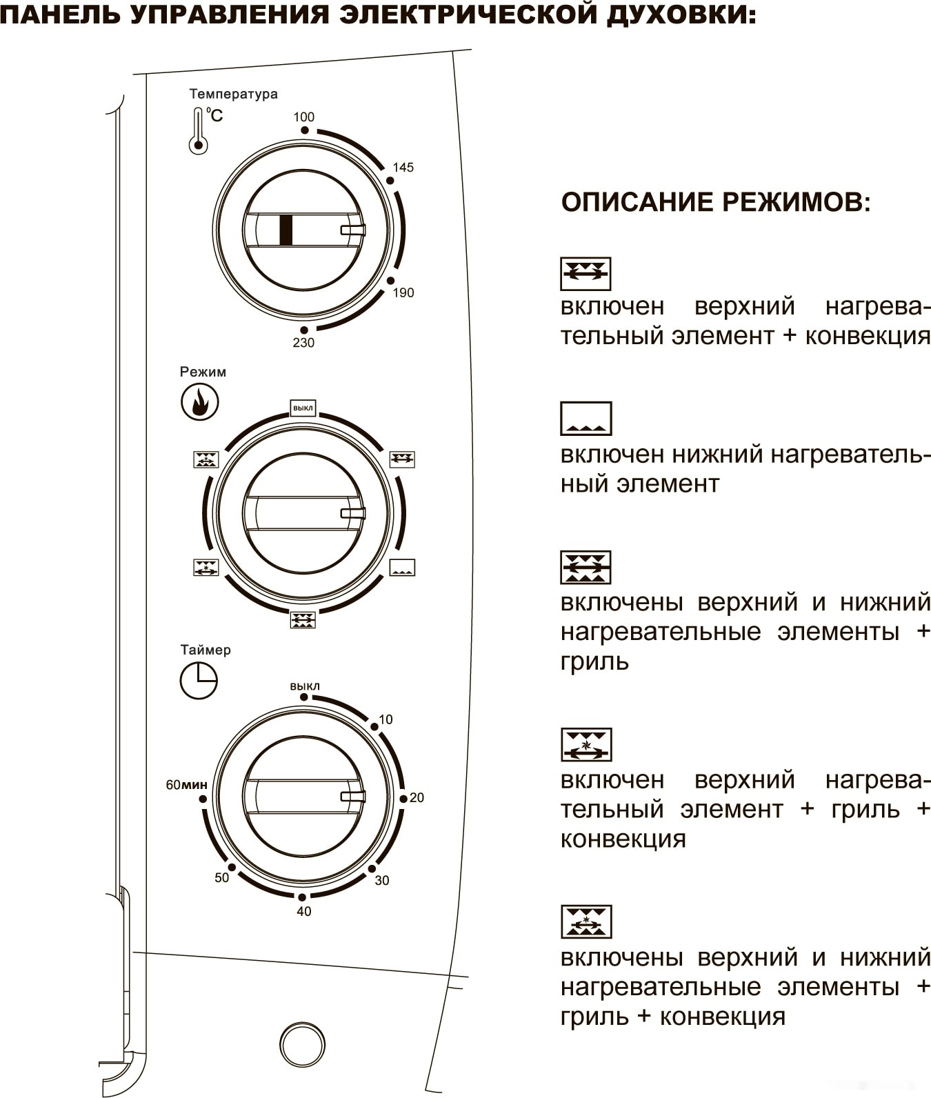 Мини-печь Avex TR 450 RRСL