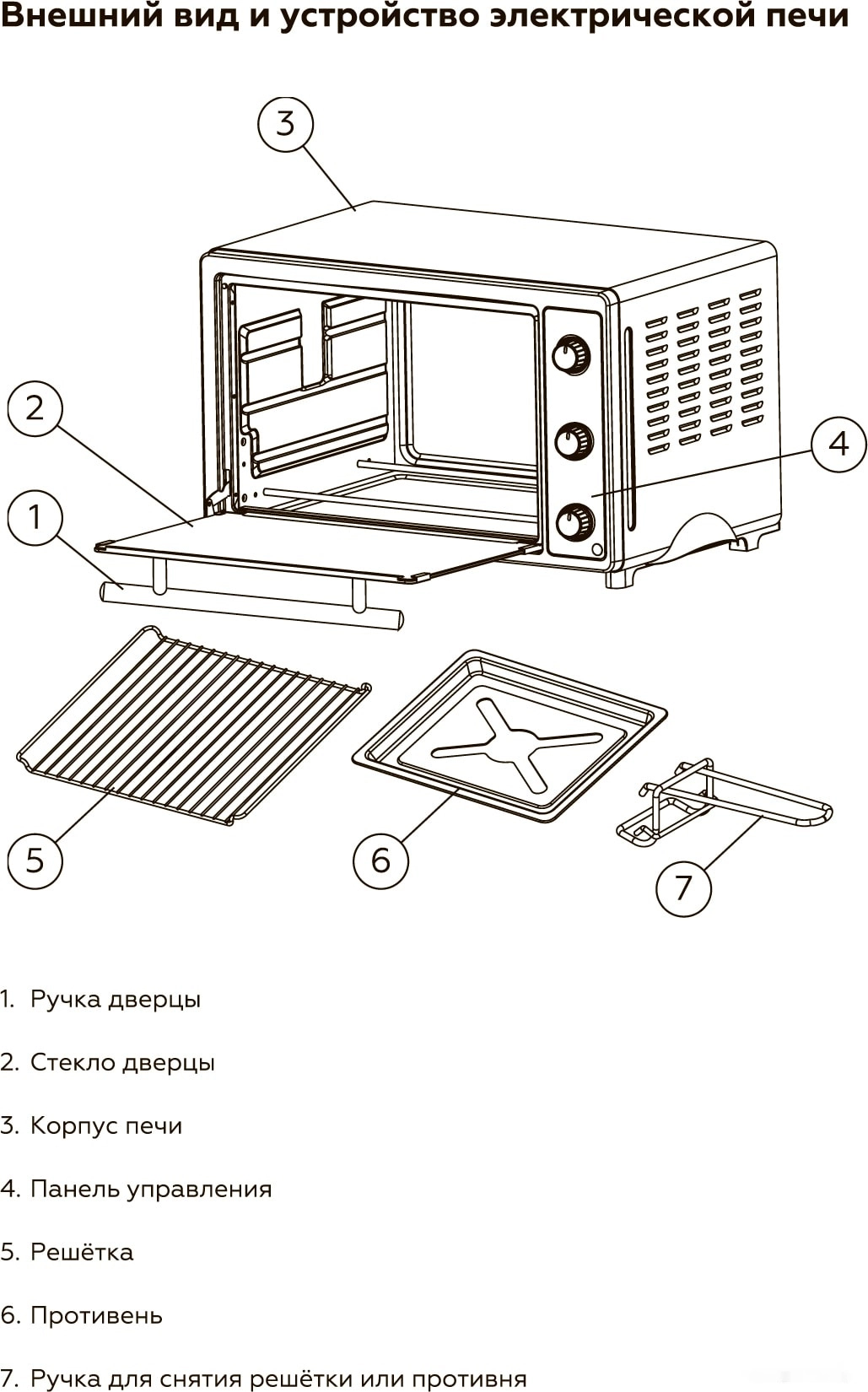 Мини-печь BQ EO3001W