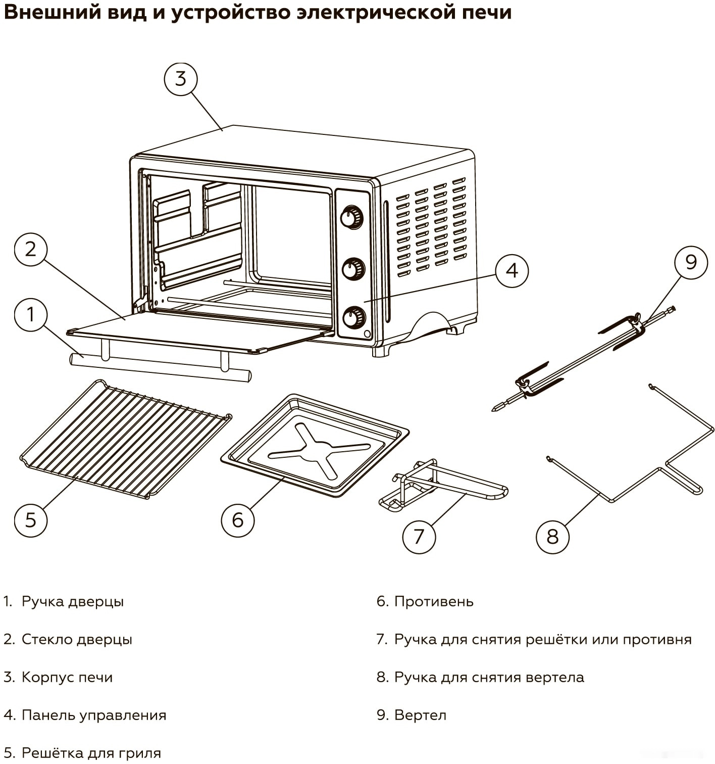 Мини-печь BQ EO3002BG