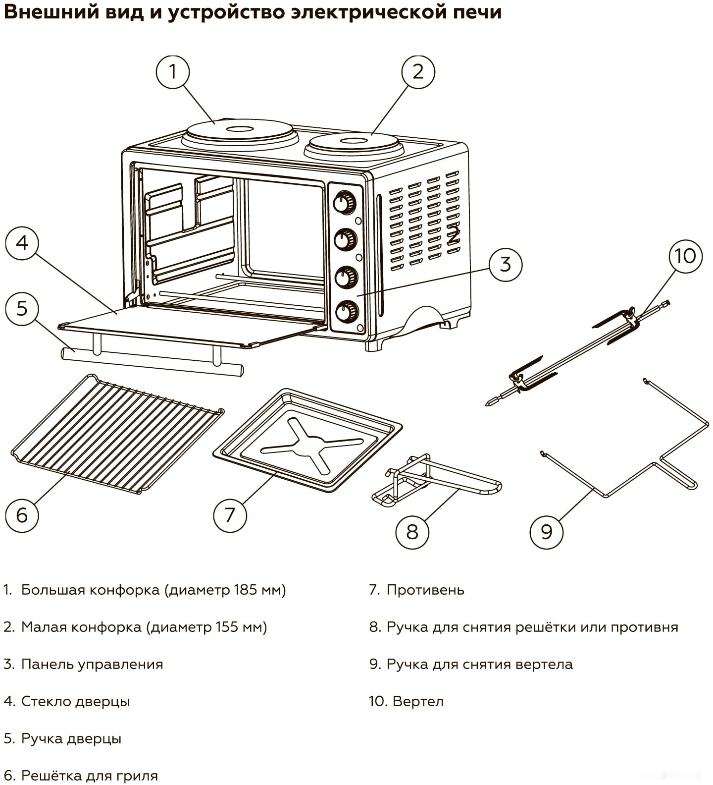 Мини-печь BQ EO3003WGP