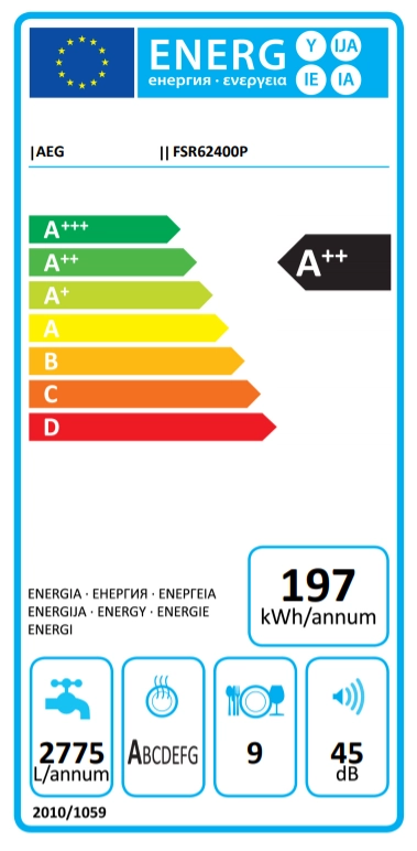 Посудомоечная машина AEG FSR 62400 P