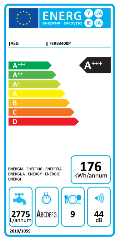 Посудомоечная машина AEG FSR 83400 P