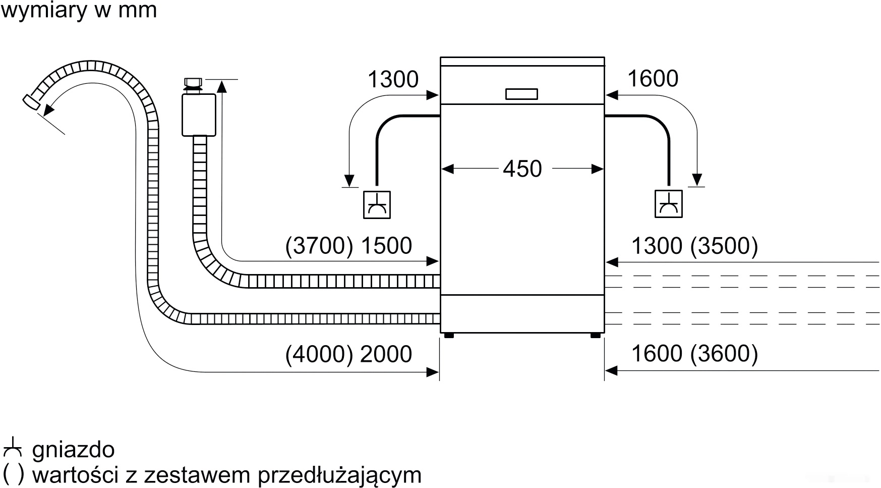 Заказывай посудомоечная машина Bosch Serie 2 SPS2XMI04E по лучшей цене