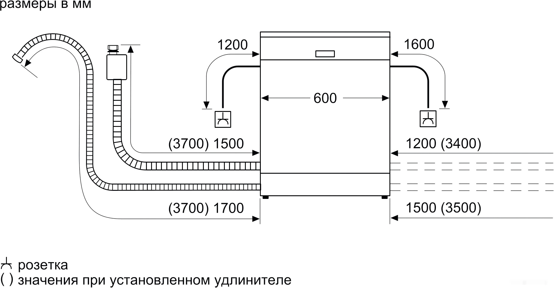 Отдельностоящая посудомоечная машина Bosch Serie 4 SMS45DW10Q