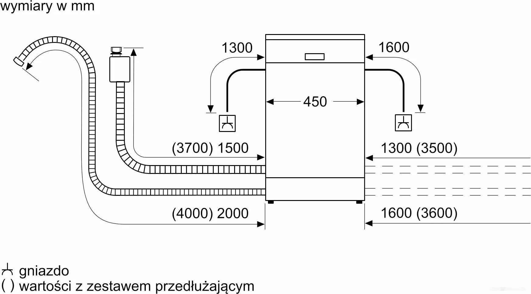 Отдельностоящая посудомоечная машина Bosch Serie 4 SPS4HMI49E